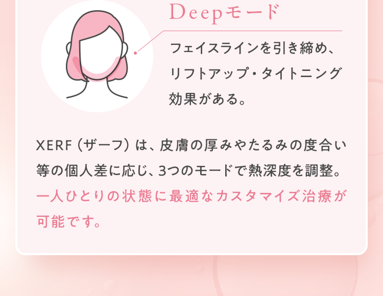 フェイスラインを引き締め、リフトアップ・タイトニング効果がある。
