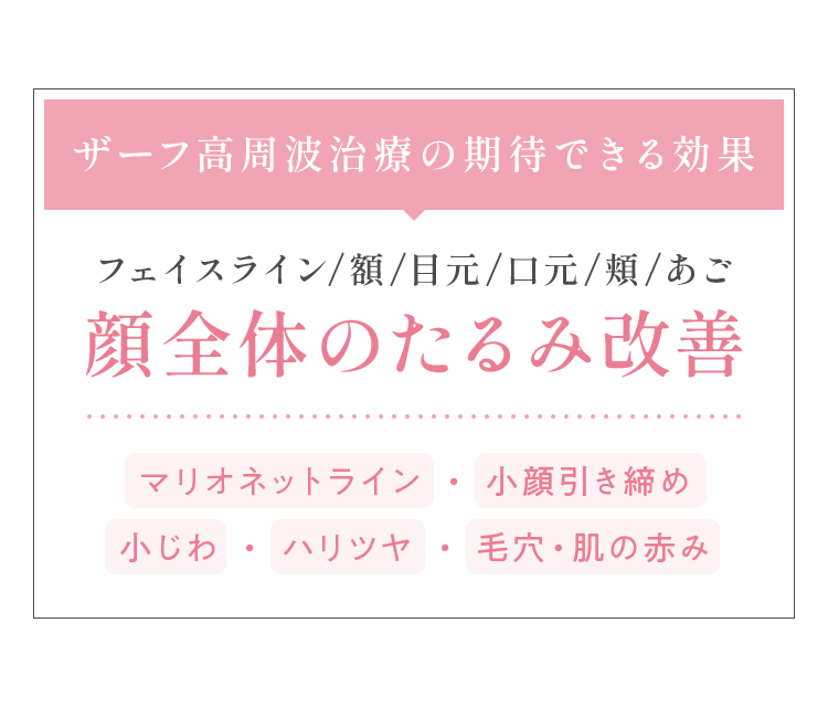 ザーフ高周波治療の期待できる効果